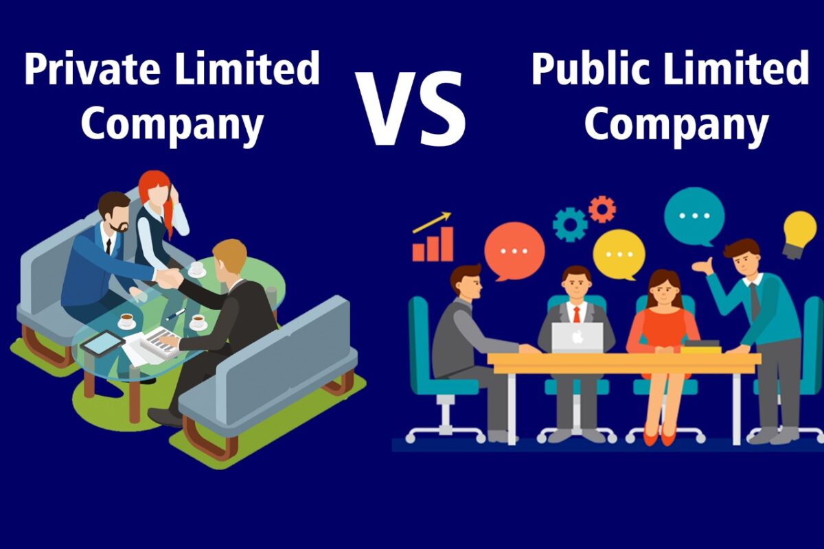 research on public limited company